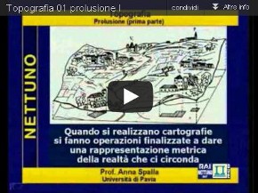 Corso di Topografia
